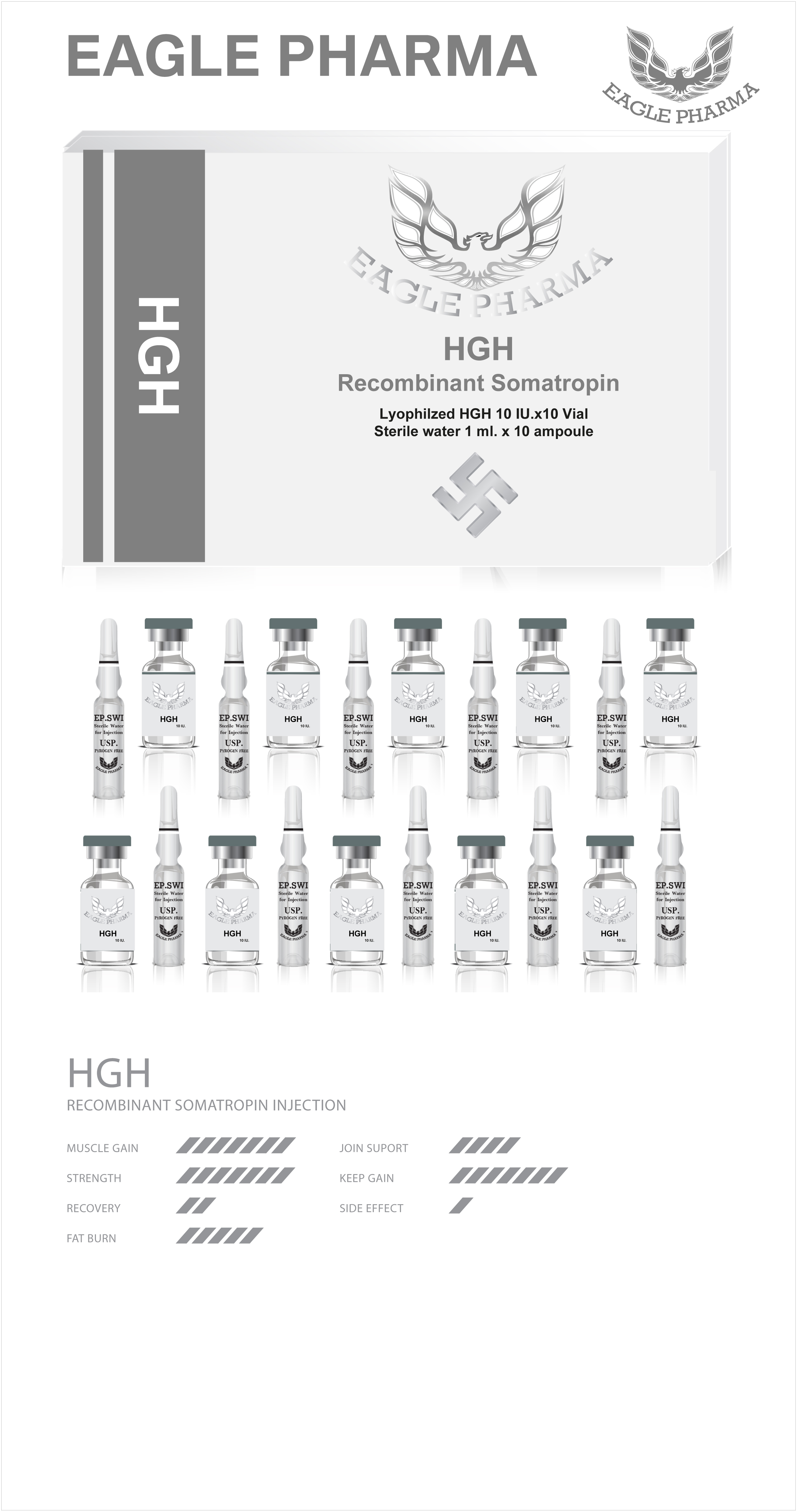 HGH